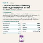 Ficha técnica de Calibra Dieta Veterinaria Ultra-Hypoallergenic Insecto Pienso para Perros: composición y componentes analíticos