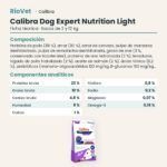 Ficha técnica de Calibra Dog Expert Nutrition Light Pienso para Perros con Sobrepeso: composición y componentes analíticos