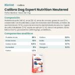 Ficha técnica de Calibra Dog Expert Nutrition Neutered Pienso para Perros Esterilizados 2 kg: composición y componentes analíticos