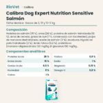 Ficha técnica de Calibra Dog Expert Nutrition Sensitive Salmón Pienso para Perros: composición y componentes analíticos