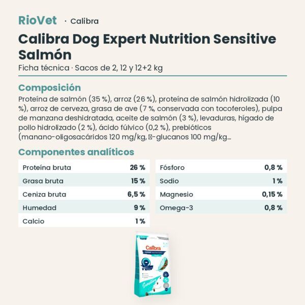 Ficha técnica de Calibra Dog Expert Nutrition Sensitive Salmón Pienso para Perros: composición y componentes analíticos