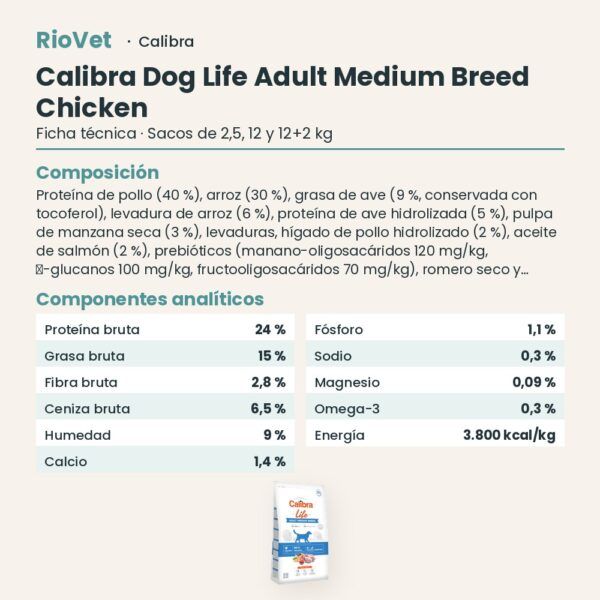 Ficha técnica de Calibra Dog Life Adult Medium Breed Pollo Pienso para Perros Adultos de Raza Mediana: composición y componentes analíticos