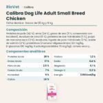 Ficha técnica de Calibra Dog Life Adult Small Breed Pollo Pienso para Perros Adultos de Raza Pequeña: composición y componentes analíticos