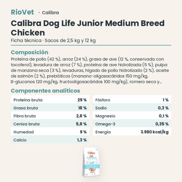 Ficha técnica de Calibra Dog Life Junior Medium Breed Pollo Pienso para Cachorros de Raza Mediana: composición y componentes analíticos