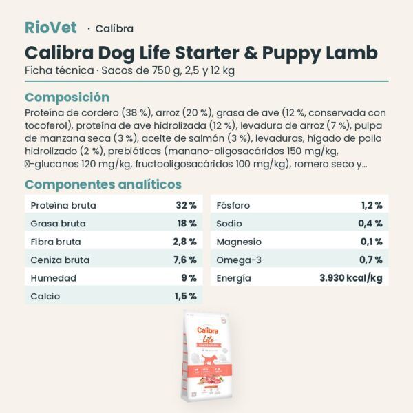 Ficha técnica de Calibra Dog Life Starter & Puppy Cordero Pienso para Cachorros y Perras Gestantes: composición y componentes analíticos