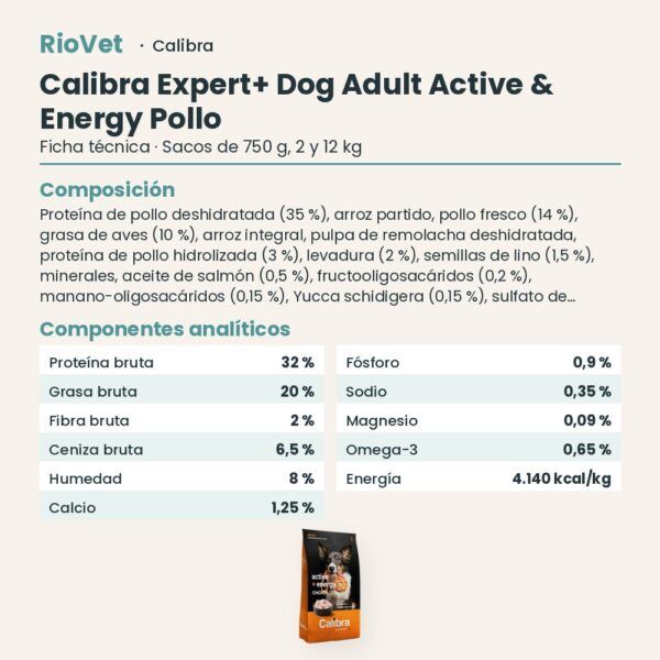 Ficha técnica de Calibra Expert+ Adult Active & Energy Pienso para Perros con Pollo: composición y componentes analíticos
