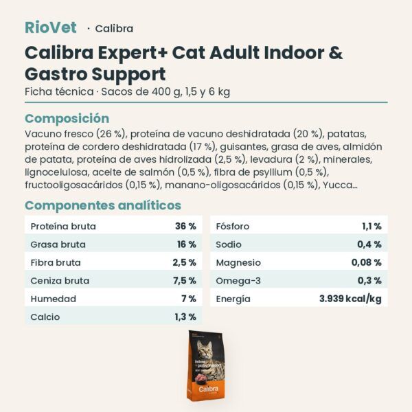 Ficha técnica de Calibra Expert+ Adult Indoor & Gastro Support Pienso para Gatos con Vacuno: composición y componentes analíticos