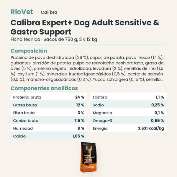 Ficha técnica de Calibra Expert+ Adult Sensitive & Gastro Support Pienso para Perros con Pavo: composición y componentes analíticos