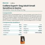 Ficha técnica de Calibra Expert+ Adult Small Sensitive & Gastro Support Pienso para Perros Pequeños: composición y componentes analíticos