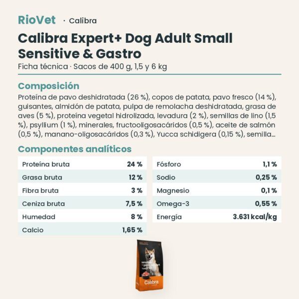 Ficha técnica de Calibra Expert+ Adult Small Sensitive & Gastro Support Pienso para Perros Pequeños: composición y componentes analíticos