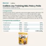 Ficha técnica de Calibra Joy Training Pato y Pollo Snack para Perros Medianos y Grandes 300 g: composición y componentes analíticos