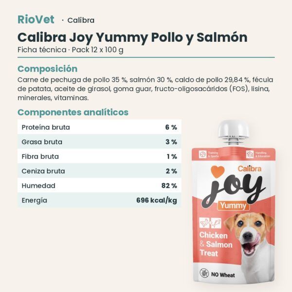 Ficha técnica de Calibra Joy Yummy Pollo y Salmón Pasta para Lamer para Perros Pack 12x100 g: composición y componentes analíticos