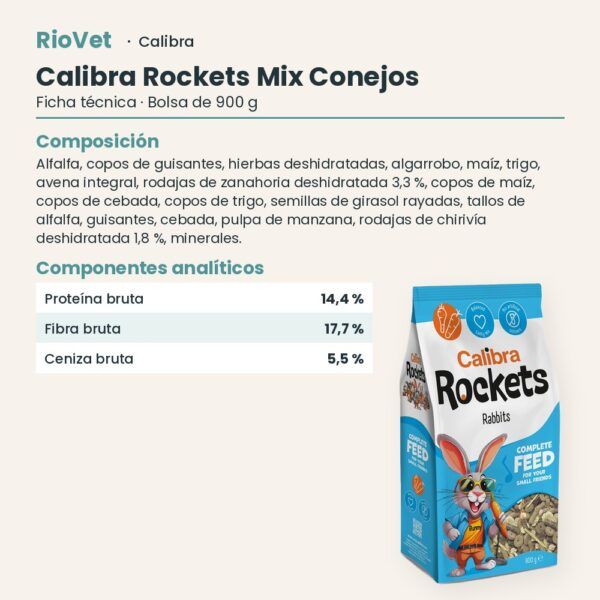 Ficha técnica de Calibra Rockets Mix Pienso para Conejos 900 g: composición y componentes analíticos
