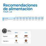 Farmina N&D Ancestral Grain Cordero y Arándanos Pienso para Gatos - información oficial Farmina 7