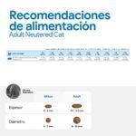 Farmina N&D Ancestral Grain Pollo y Granada Pienso para Gatos Esterilizados - información oficial Farmina 7