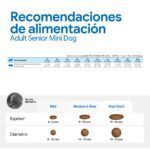 Farmina N&D Ancestral Grain Pollo y Granada Pienso para Perros Senior Mini 2,5 kg - información oficial Farmina 7