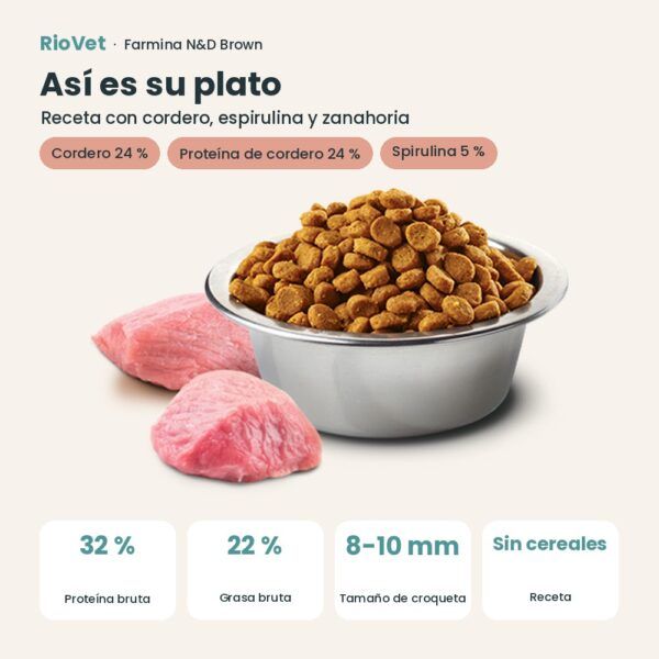 Composición de Farmina N&D Brown Cordero, Espirulina y Zanahoria Pienso Sin Cereales para Cachorros de Pelo Oscuro Mini