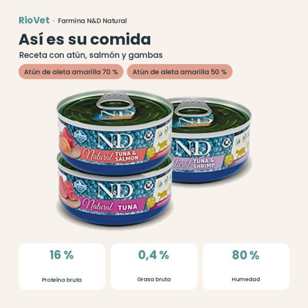 Composición de Farmina N&D Natural Fish Trio Menu Atún, Salmón y Gambas Latas para Gatos