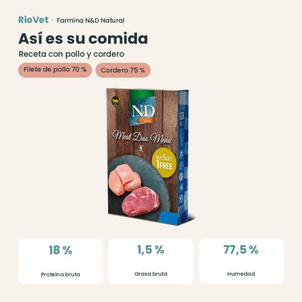 Composición de Farmina N&D Natural Meat Duo Menu Pollo y Cordero Latas para Gatos