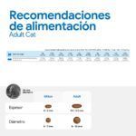 Farmina N&D Ocean Arenque, Calabaza y Naranja Pienso Sin Cereales para Gatos - información oficial Farmina 7