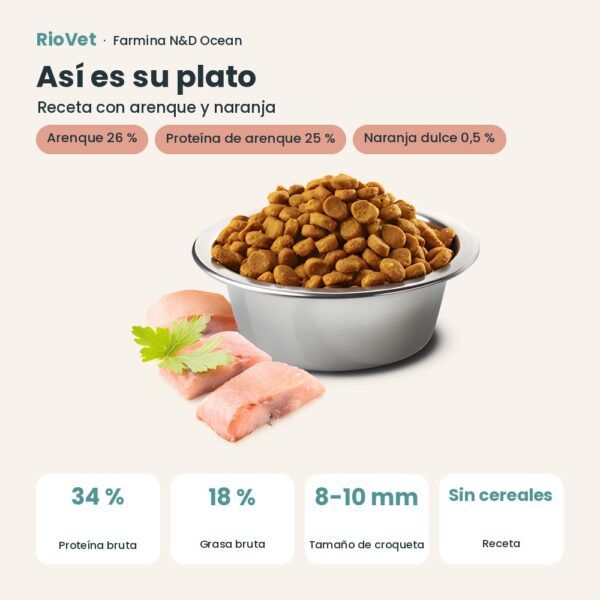 Composición de Farmina N&D Ocean Arenque y Naranja Pienso Sin Cereales para Perros Mini 2,5 kg