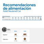 Farmina N&D Ocean Arenque y Naranja Pienso Sin Cereales para Gatos Esterilizados - información oficial Farmina 7
