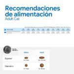 Farmina N&D Ocean Arenque y Naranja Pienso Sin Cereales para Gatos - información oficial Farmina 7