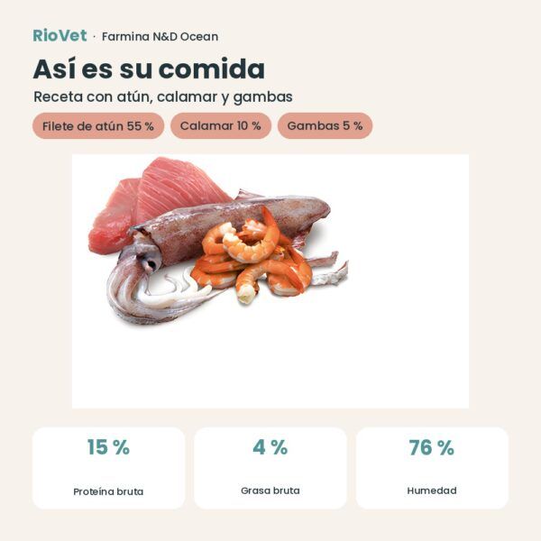 Composición de Farmina N&D Ocean Atún, Calamar y Gambas Comida Húmeda para Gatos