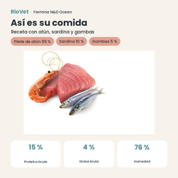 Composición de Farmina N&D Ocean Atún, Sardina y Gambas Comida Húmeda para Gatos