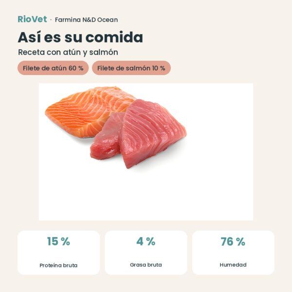 Composición de Farmina N&D Ocean Atún y Salmón Comida Húmeda para Gatos