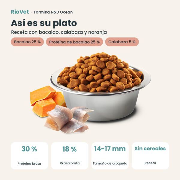 Composición de Farmina N&D Ocean Bacalao, Calabaza y Naranja Pienso Sin Cereales para Perros Medianos y Grandes