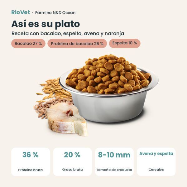 Composición de Farmina N&D Ocean Bacalao, Espelta, Avena y Naranja Pienso para Gatos