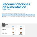 Farmina N&D Ocean Bacalao, Espelta, Avena y Naranja Pienso para Gatos - información oficial Farmina 7