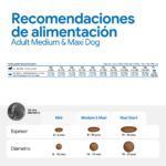 Farmina N&D Ocean Bacalao, Espelta, Avena y Naranja Pienso para Perros Medianos y Grandes 12 kg - información oficial Farmina 7