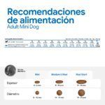 Farmina N&D Ocean Bacalao, Espelta, Avena y Naranja Pienso para Perros Mini - información oficial Farmina 7