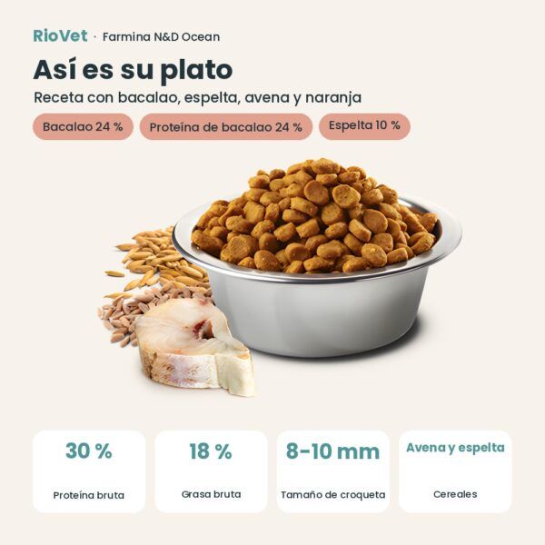 Composición de Farmina N&D Ocean Bacalao, Espelta, Avena y Naranja Pienso para Perros Mini