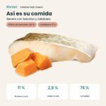 Composición de Farmina N&D Ocean Bacalao y Calabaza Comida Húmeda para Perros