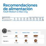 Farmina N&D Ocean Salmón, Bacalao y Melón Pienso Sin Cereales para Perros Medianos y Grandes - información oficial Farmina 7
