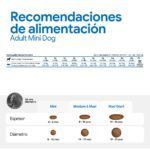 Farmina N&D Ocean Salmón, Bacalao y Melón Pienso Sin Cereales para Perros Mini - información oficial Farmina 7