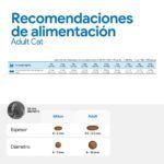 Farmina N&D Prime Cordero y Arándanos Pienso Sin Cereales para Gatos - información oficial Farmina 7