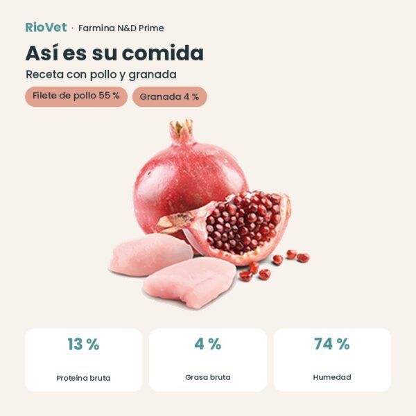 Composición de Farmina N&D Prime Pollo y Granada Comida Húmeda para Cachorros