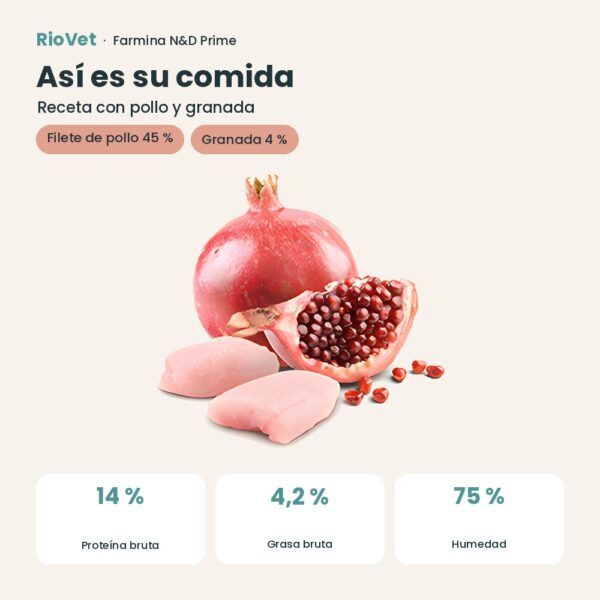 Composición de Farmina N&D Prime Pollo y Granada Comida Húmeda para Gatos