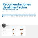 Farmina N&D Prime Pollo y Granada Pienso Sin Cereales para Gatos Esterilizados - información oficial Farmina 7