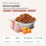 Composición de Farmina N&D Pumpkin Codorniz, Calabaza y Granada Pienso Sin Cereales para Gatos