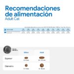 Farmina N&D Pumpkin Codorniz, Calabaza y Granada Pienso Sin Cereales para Gatos - información oficial Farmina 7
