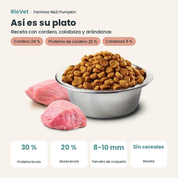 Composición de Farmina N&D Pumpkin Cordero y Arándanos Pienso Sin Cereales para Cachorros Mini