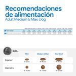 Farmina N&D Pumpkin Jabalí y Manzana Pienso Sin Cereales para Perros Medianos y Grandes - información oficial Farmina 7