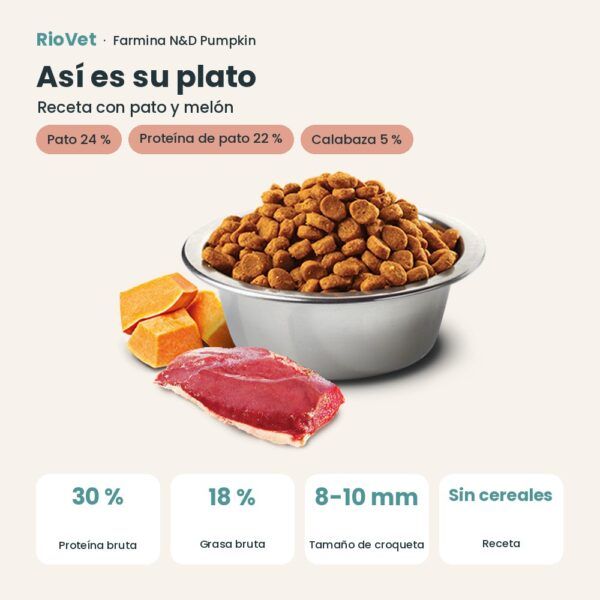Composición de Farmina N&D Pumpkin Pato y Melón Pienso Sin Cereales para Perros Mini