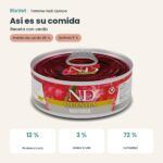 Composición de Farmina N&D Quinoa Cerdo Comida Húmeda para Gatos Esterilizados