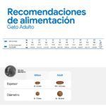 Farmina N&D Quinoa Cordero Pienso Sin Cereales para Gatos Senior - información oficial Farmina 6